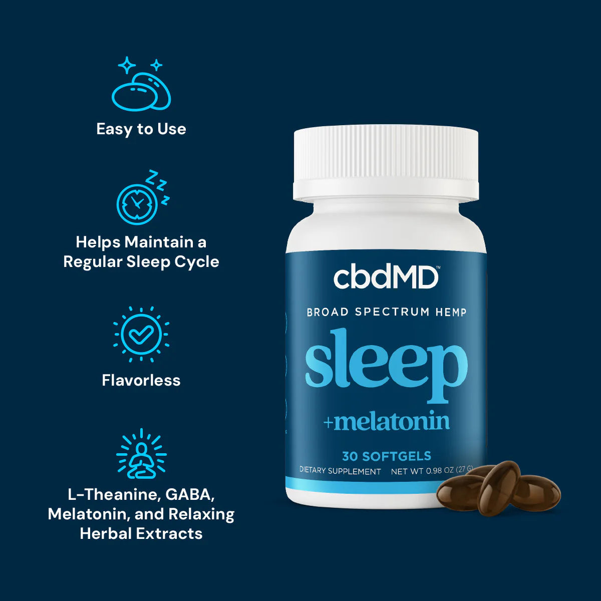 CBD PM Softgels