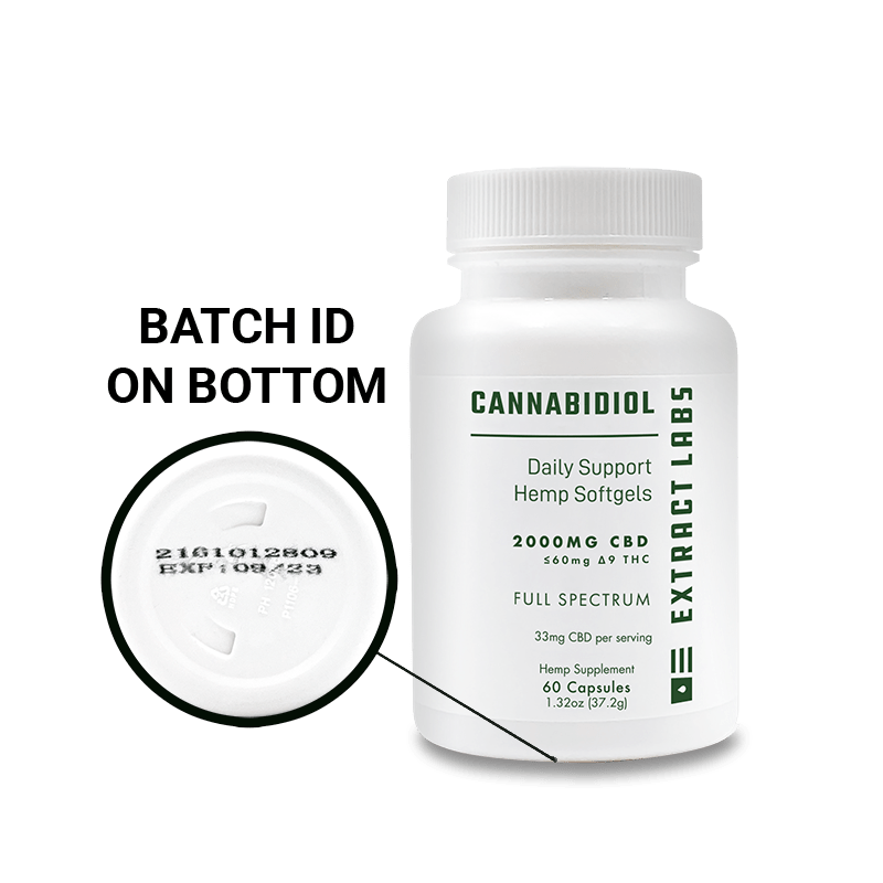 CBD Softgel Capsules - Daily Support