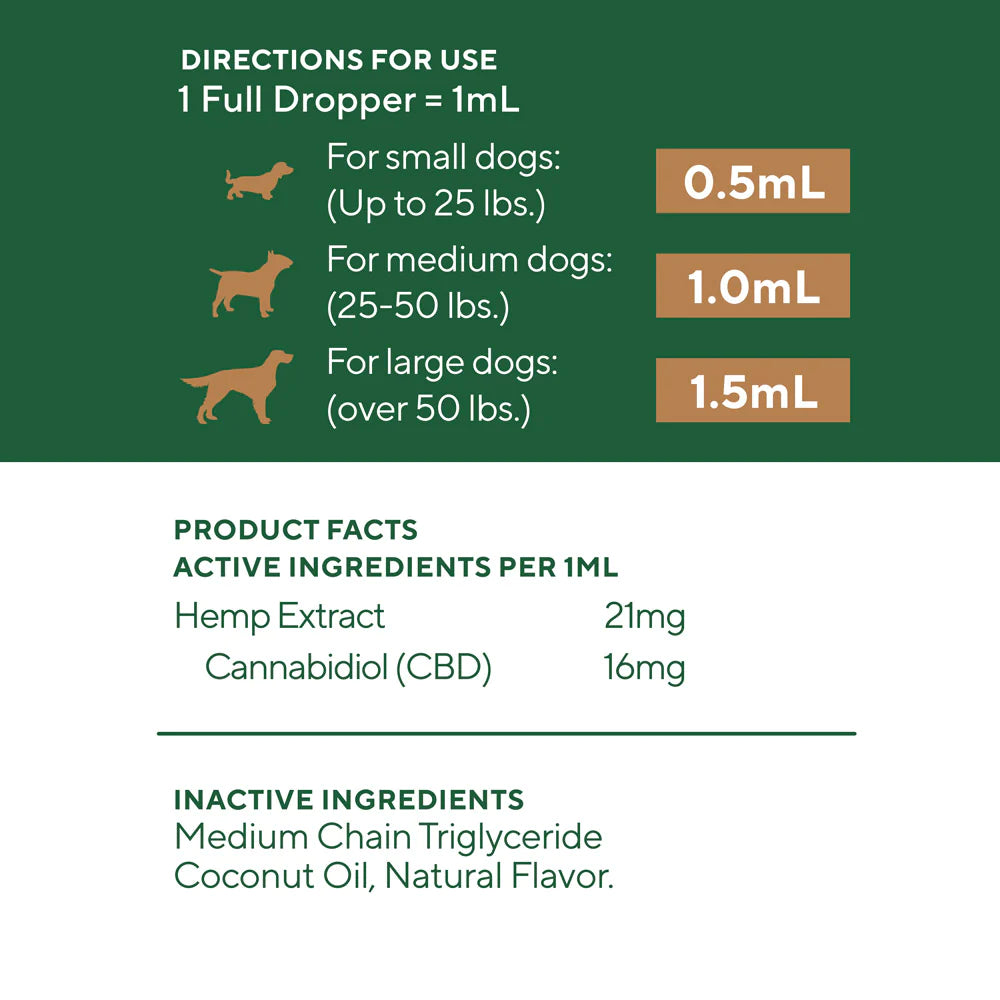 CBD Dog Drops - Everyday