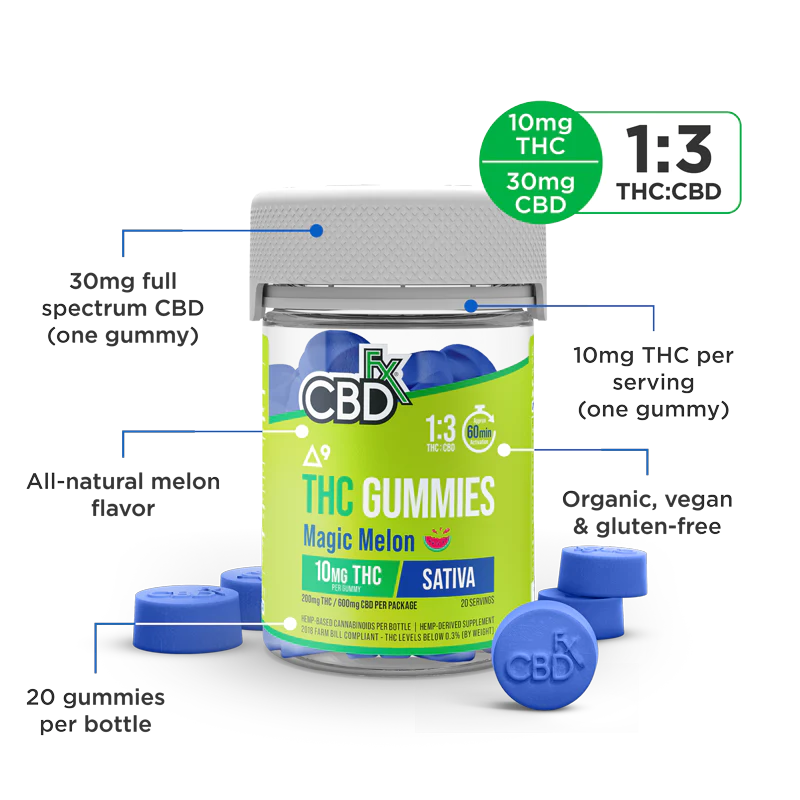 Delta 9 Gummies - Magic Melon
